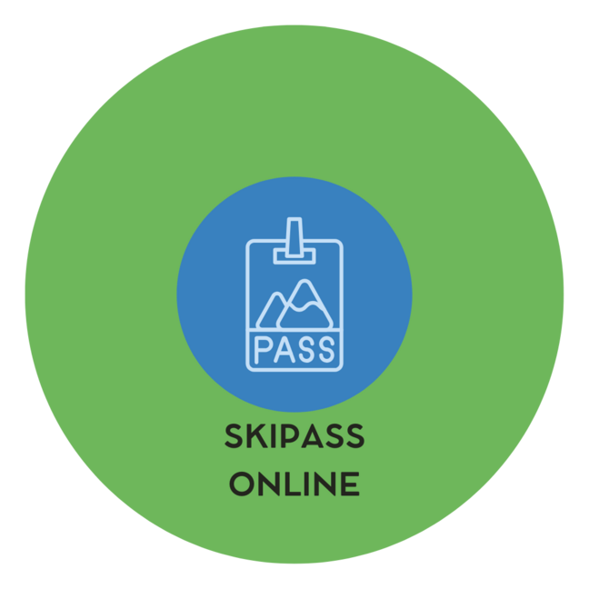 Buchen Sie den Skipass vorab und holen Sie ihn vor Ort direkt am Automaten ab. Skipass_Online_beim_Zefferer_Appartement_Schladming_Dachstein